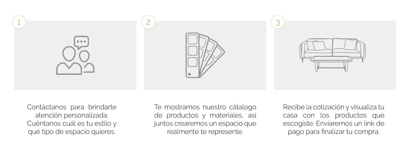 Odoo CMS - a big picture